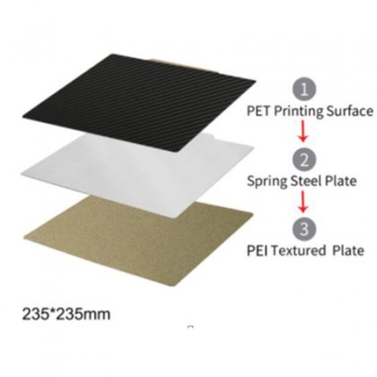 PET + PEI 235x235 3m tape