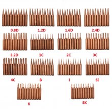 900M-T-2C copper Soldering Iron Tip