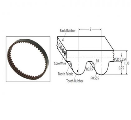 320-2GT-6 Bandwidth:6mm Pitch:2mm Length：320 Teeth QTY：160