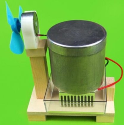 Thermoelectric Generator Fan