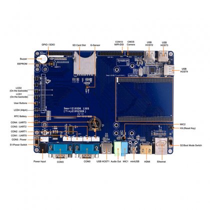 Tiny210V2 core board