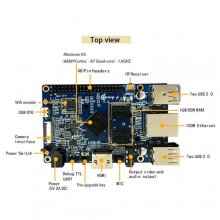 Orange PI 2