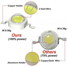 1W ,350MA , 3.2v-3.4v, Bright white 6000K-6500K Warm white 3000K-3500K, 100-110 lm four gold wire 1.2 MM