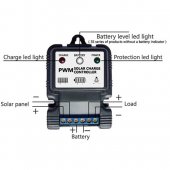 Auto 6V 12V 10A Solar Panel Battery Regulator Charge Controller Power Switch